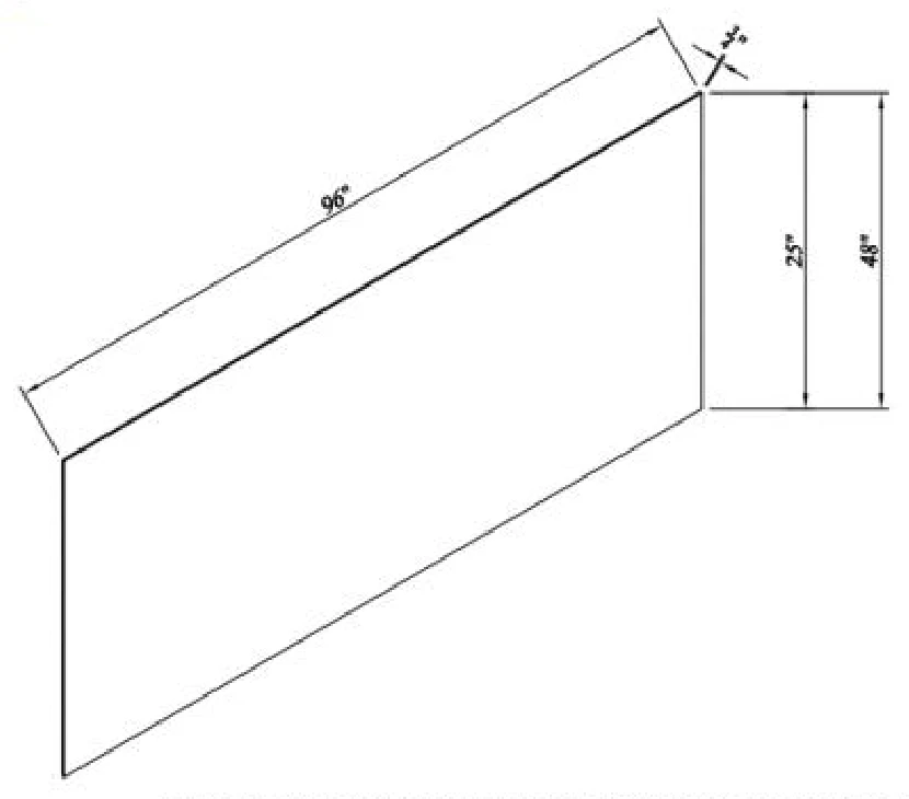 Base Finish Skin Panel
