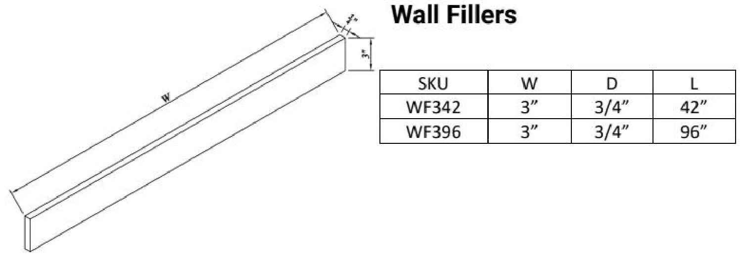 Wall Filler